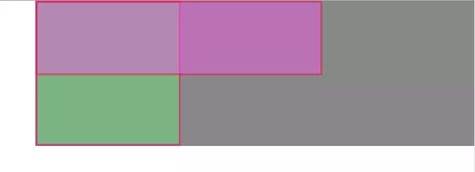 Bfc Index BFC (Block Formatting Context)
